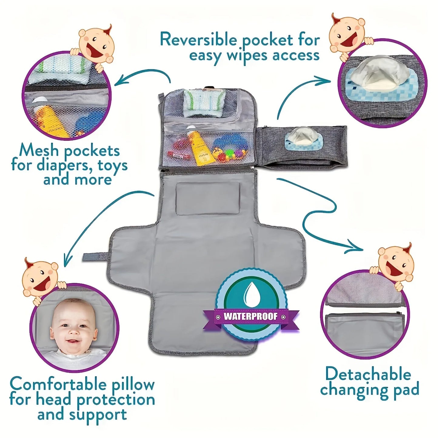 Change & Go: Portable Baby Changing Mat with Wipes Dispenser & Waterproof Pouch