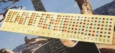 StringSense Fretboard Guide